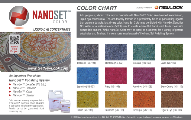 nanoset color chart